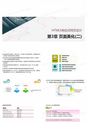 HTML5响应式网页设计 页面美化(二)