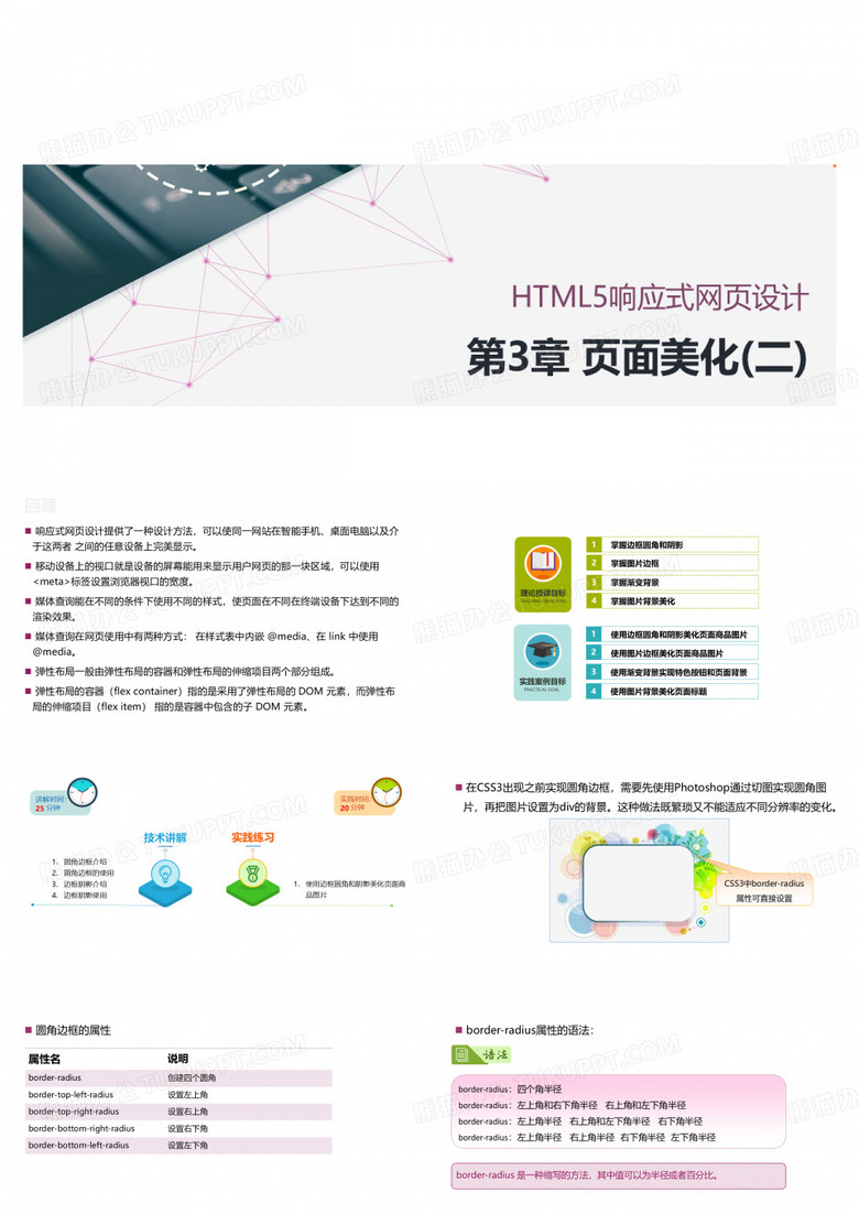 HTML5响应式网页设计 页面美化(二)