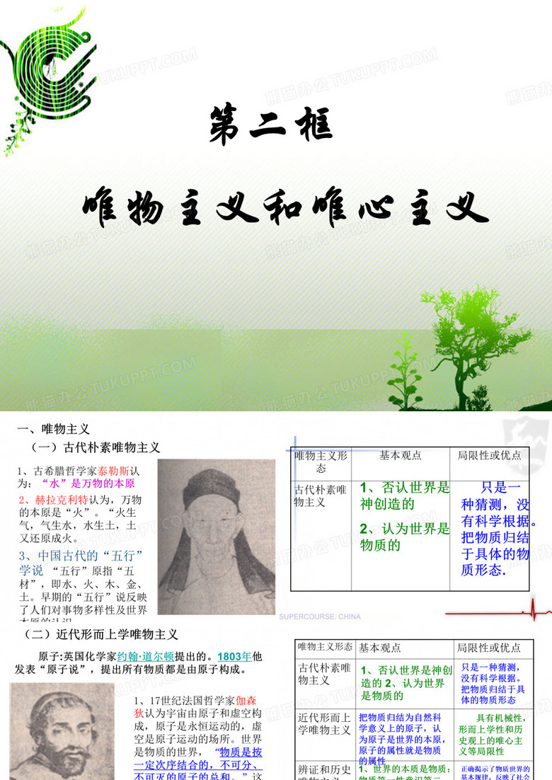 唯物主义与唯心主义