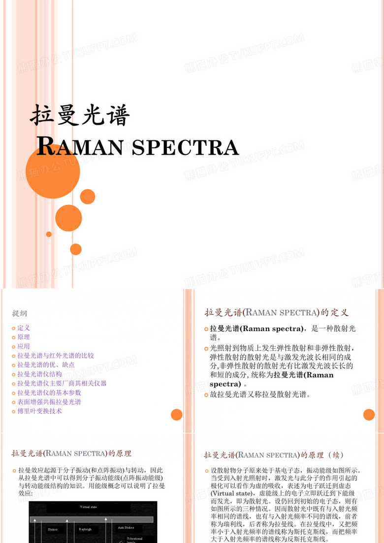 拉曼光谱