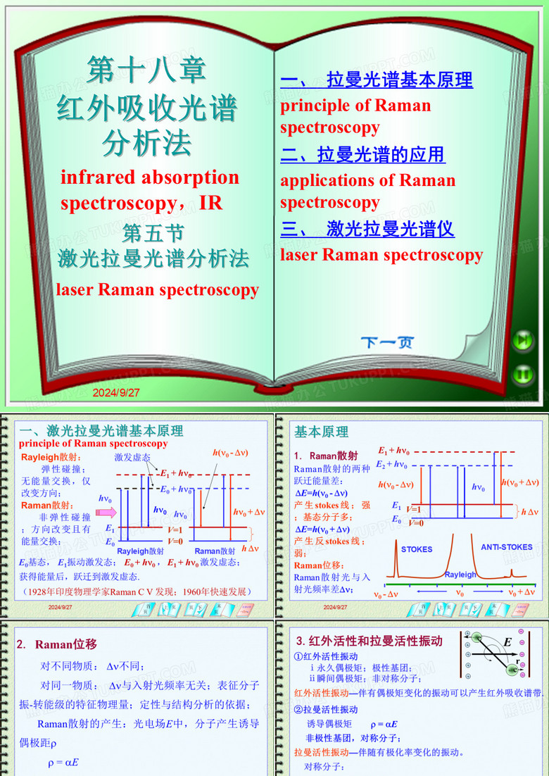 拉曼光谱分析法