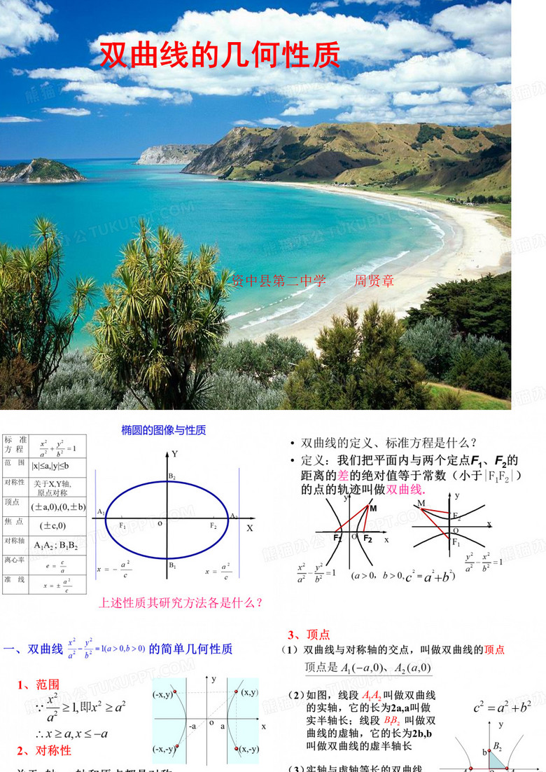 双曲线的性质