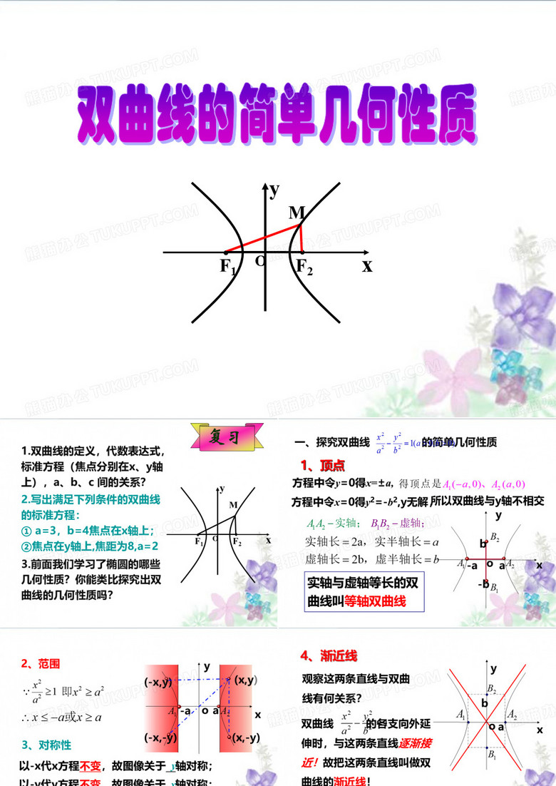 双曲线的简单性质