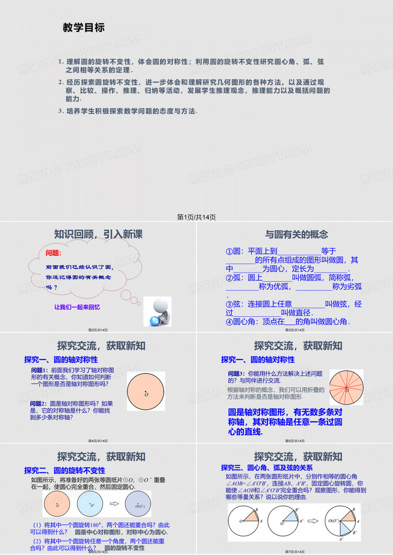 圆的对称性