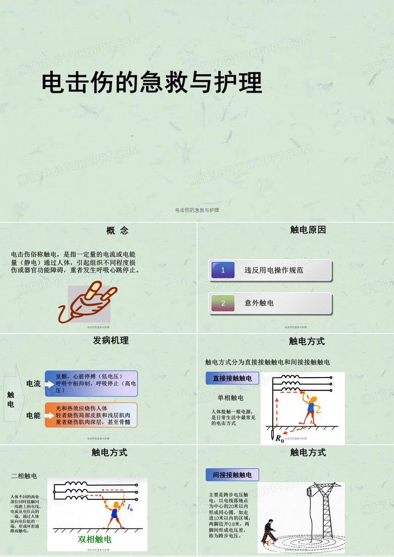 电击伤的急救与护理课件
