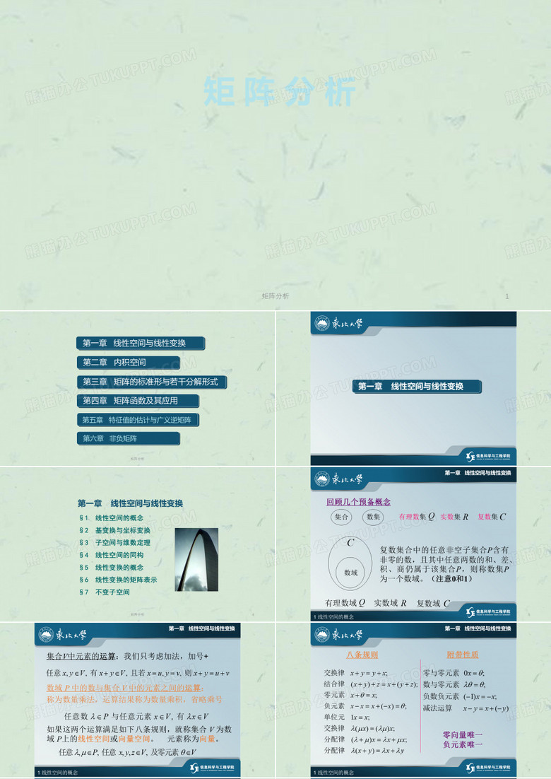 矩阵分析课件