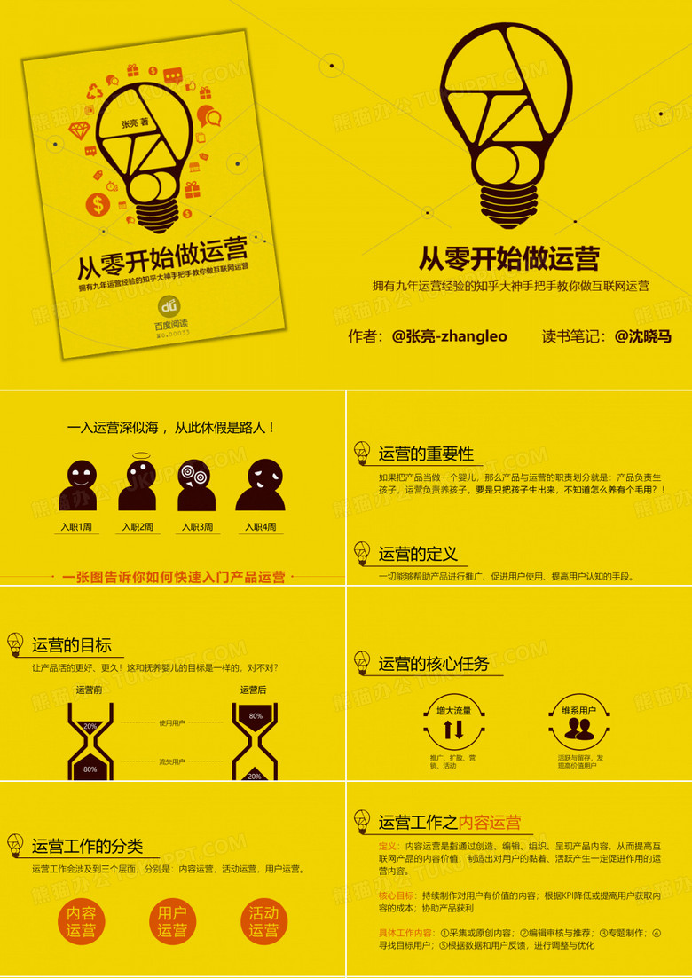 读书笔记PPT-158《从零开始做运营》-@沈晓马-秋叶PPT