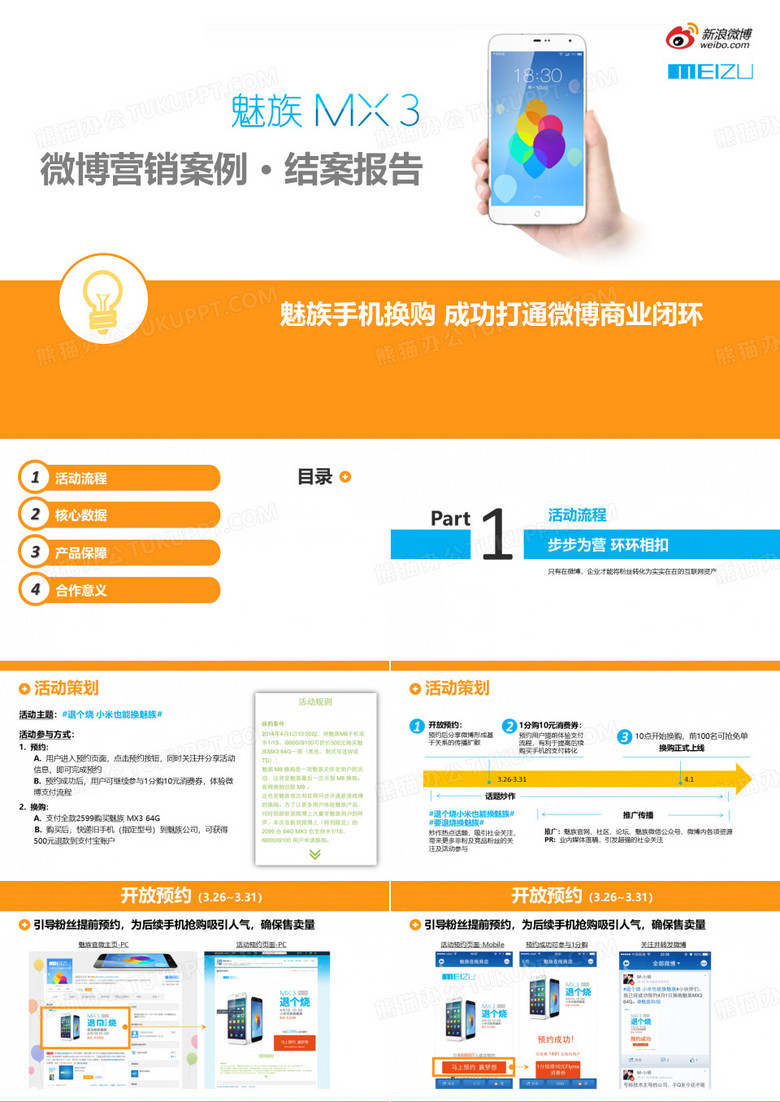 魅族手机换购微博营销案例结案报告