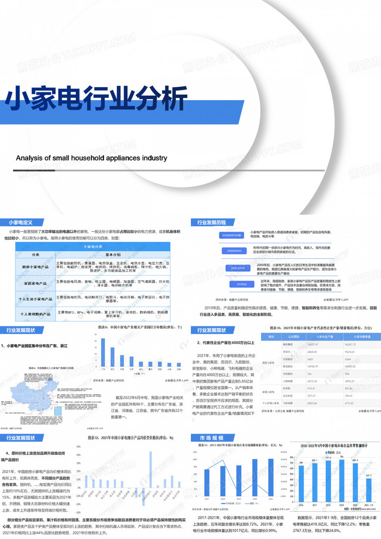 小家电行业分析