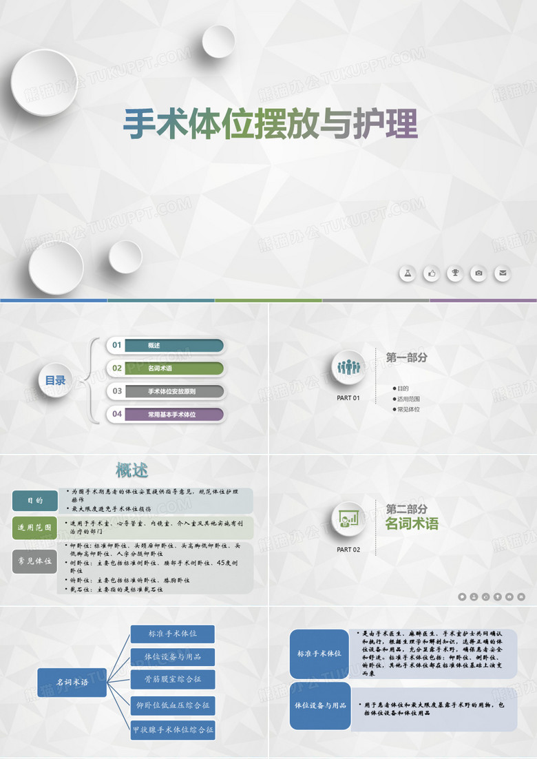 手术体位的摆放 (1)