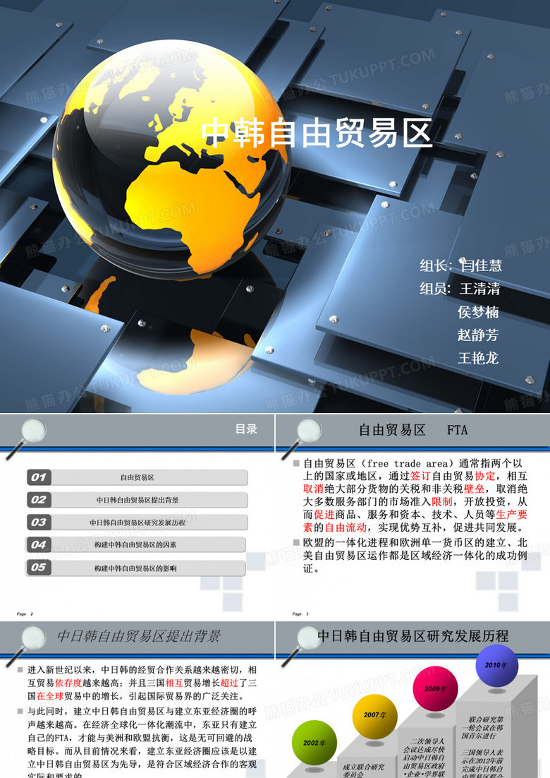 中韩自由贸易区