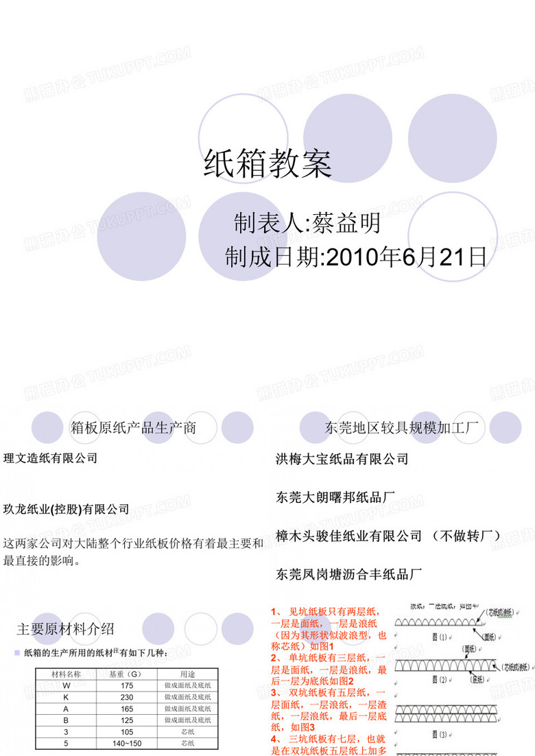 纸箱教案