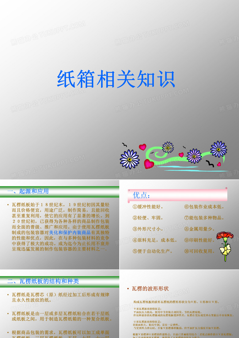 纸箱知识