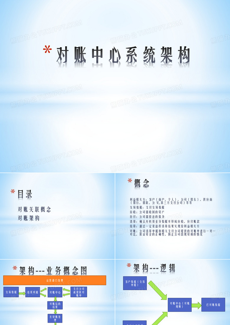 对账中心架构