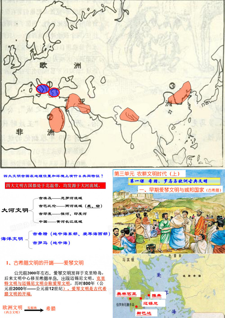 早期爱琴海文明与城邦国家