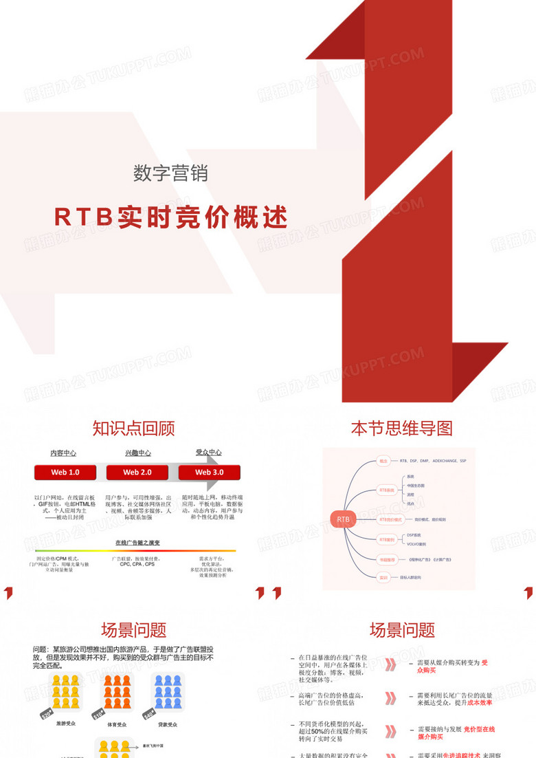 RTB实时竞价