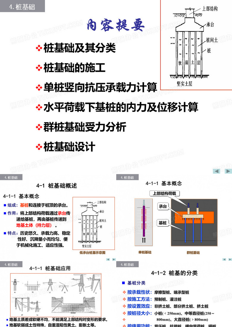 桩基础(很基础、很经典)