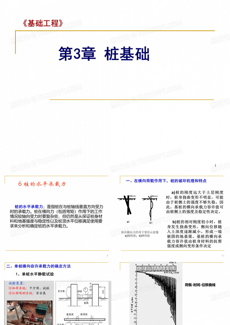 桩基础 桩的水平承载力