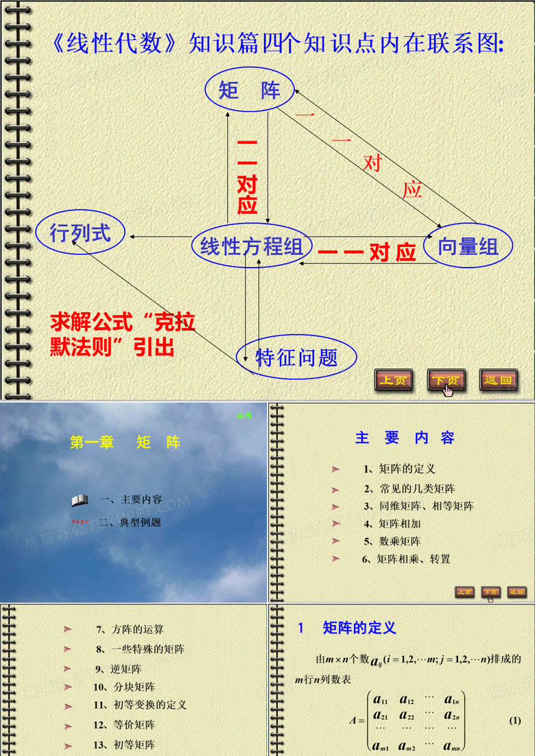 线代矩阵