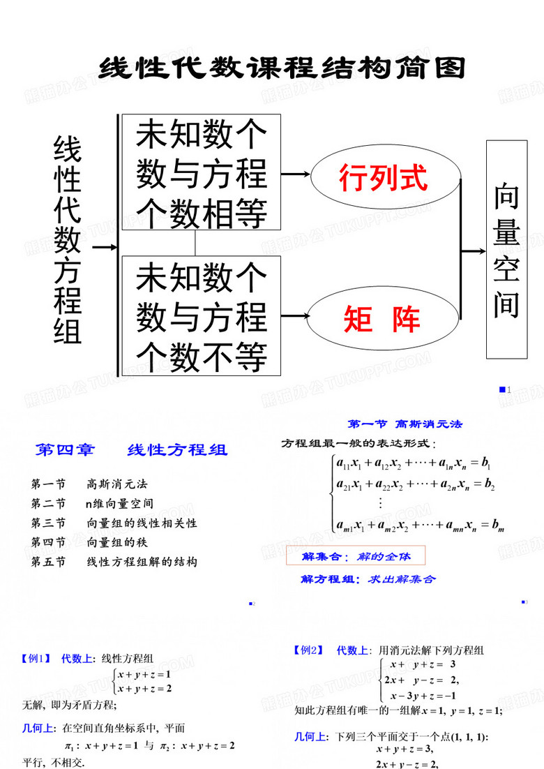 线代高斯消元法