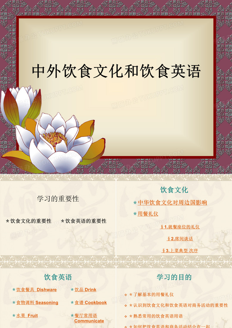 中外饮食文化和饮食英语