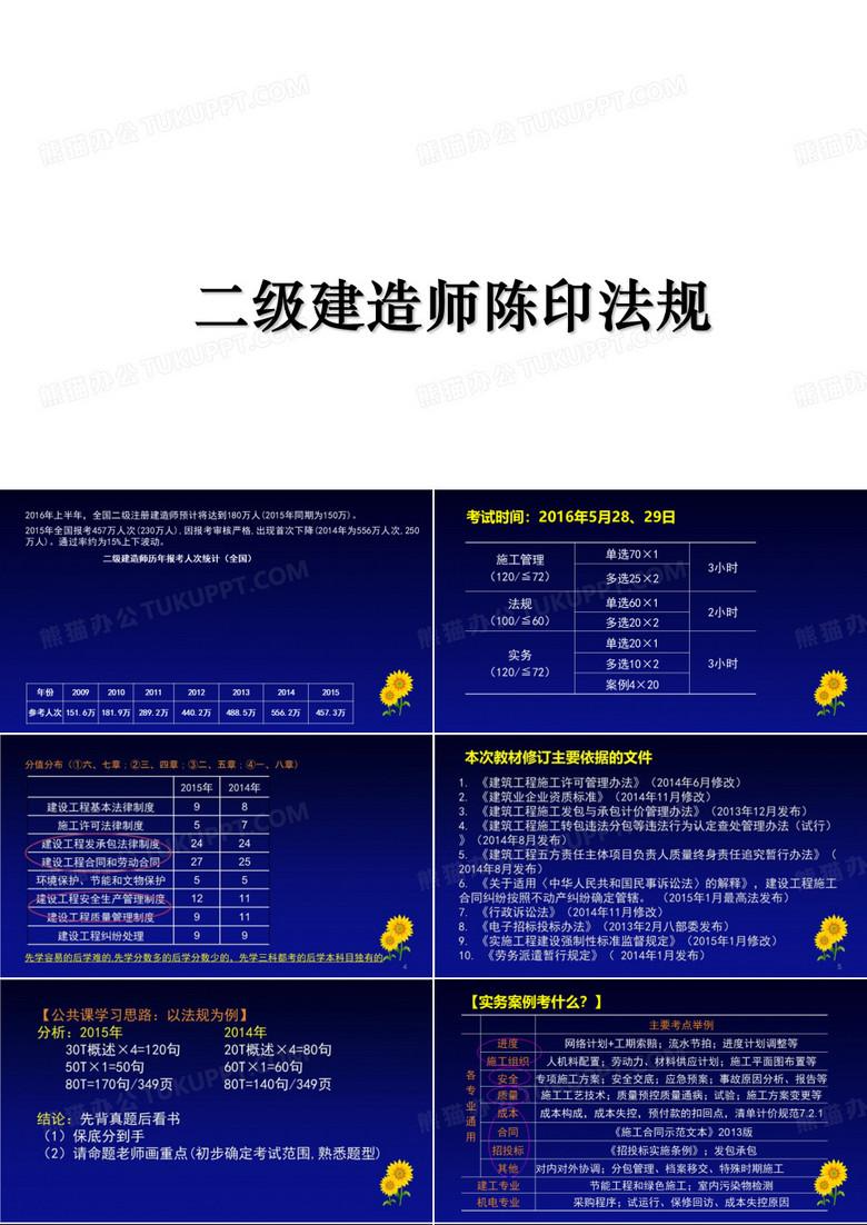 最新原版ppt：二级建造师陈印法规ppt课件