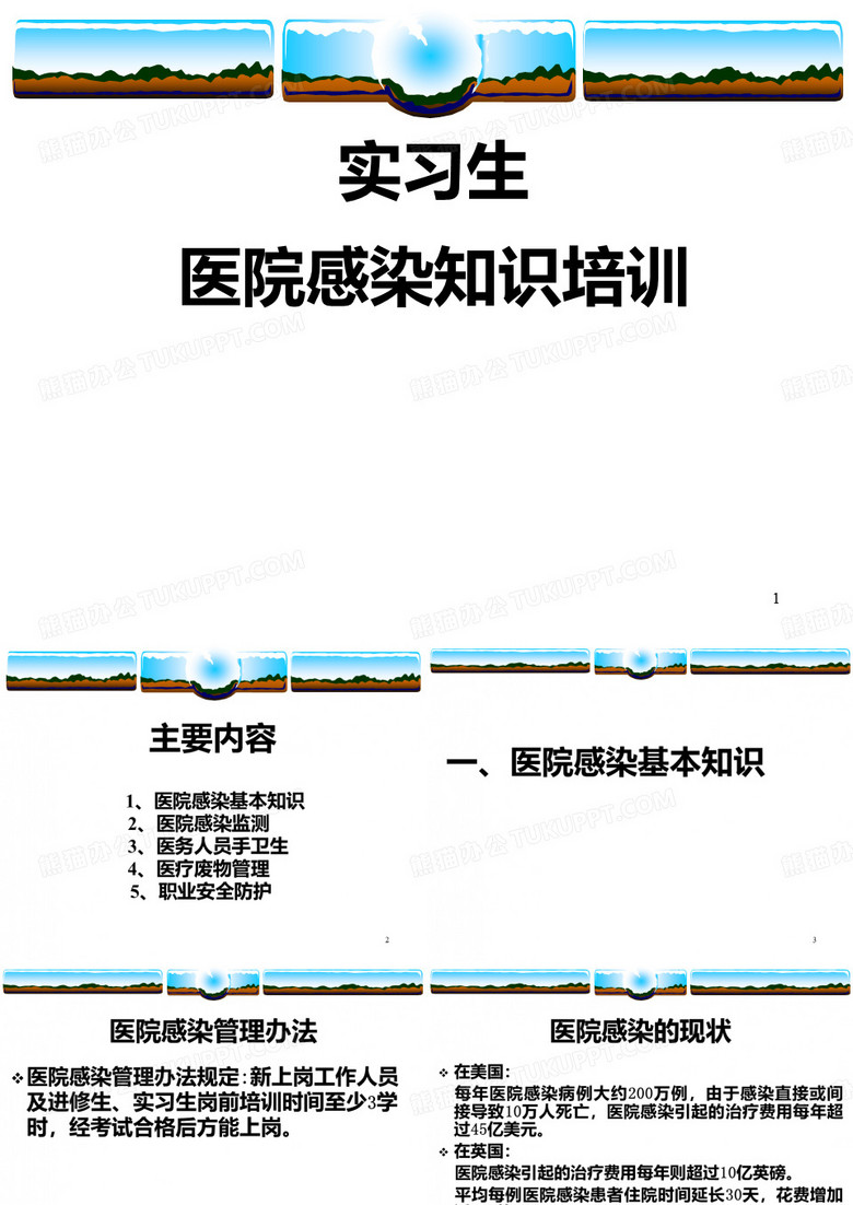 实习生上岗前院感知识培训PPT课件