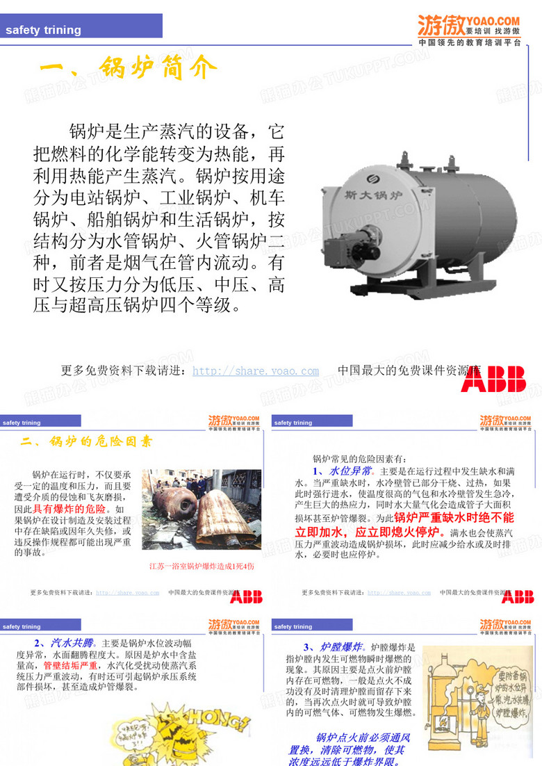 锅炉安全培训