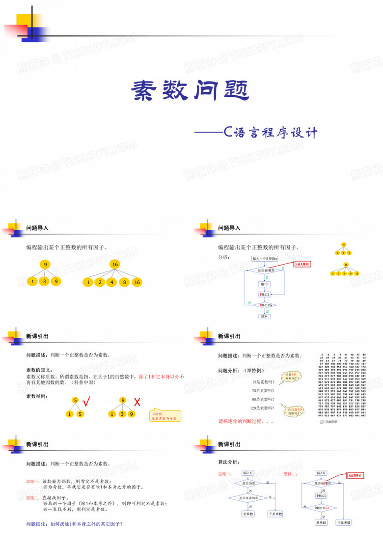 C语言素数课件