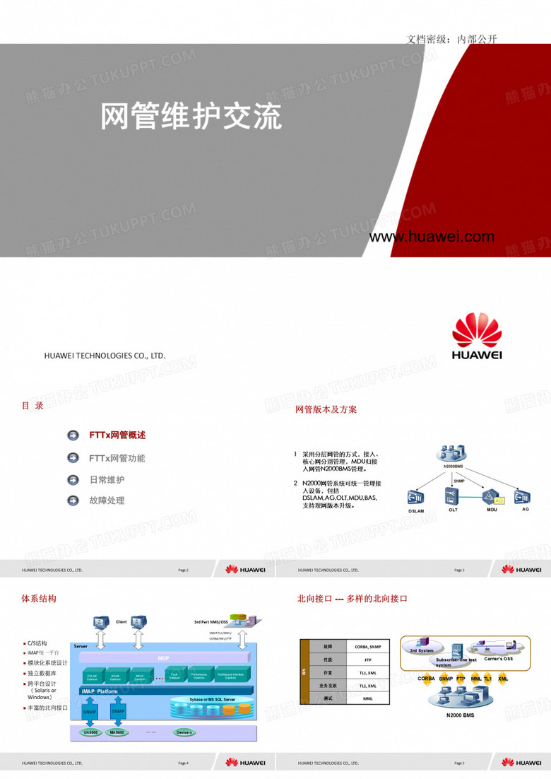 华为网管简介