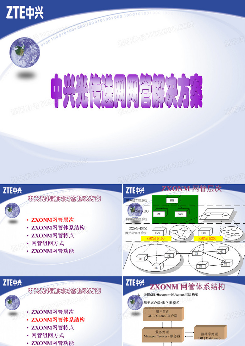 中兴网管解决方案