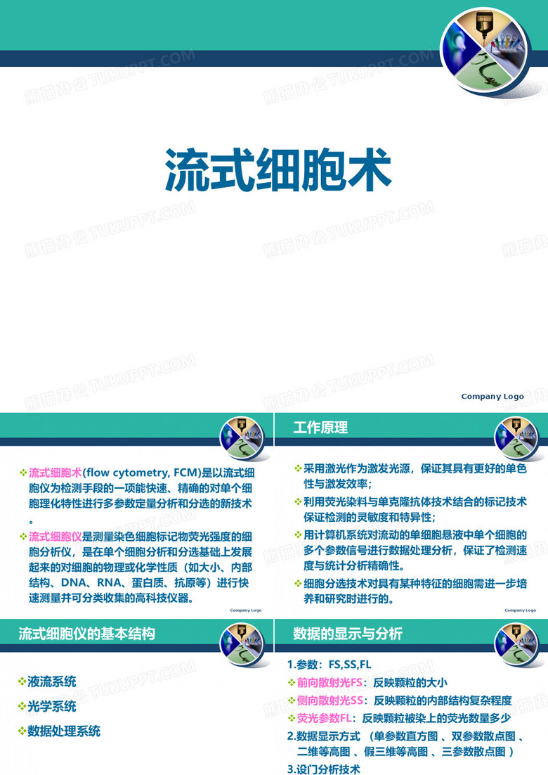 流式
