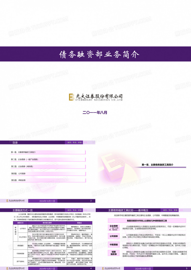 企业债业务介绍ppt课件
