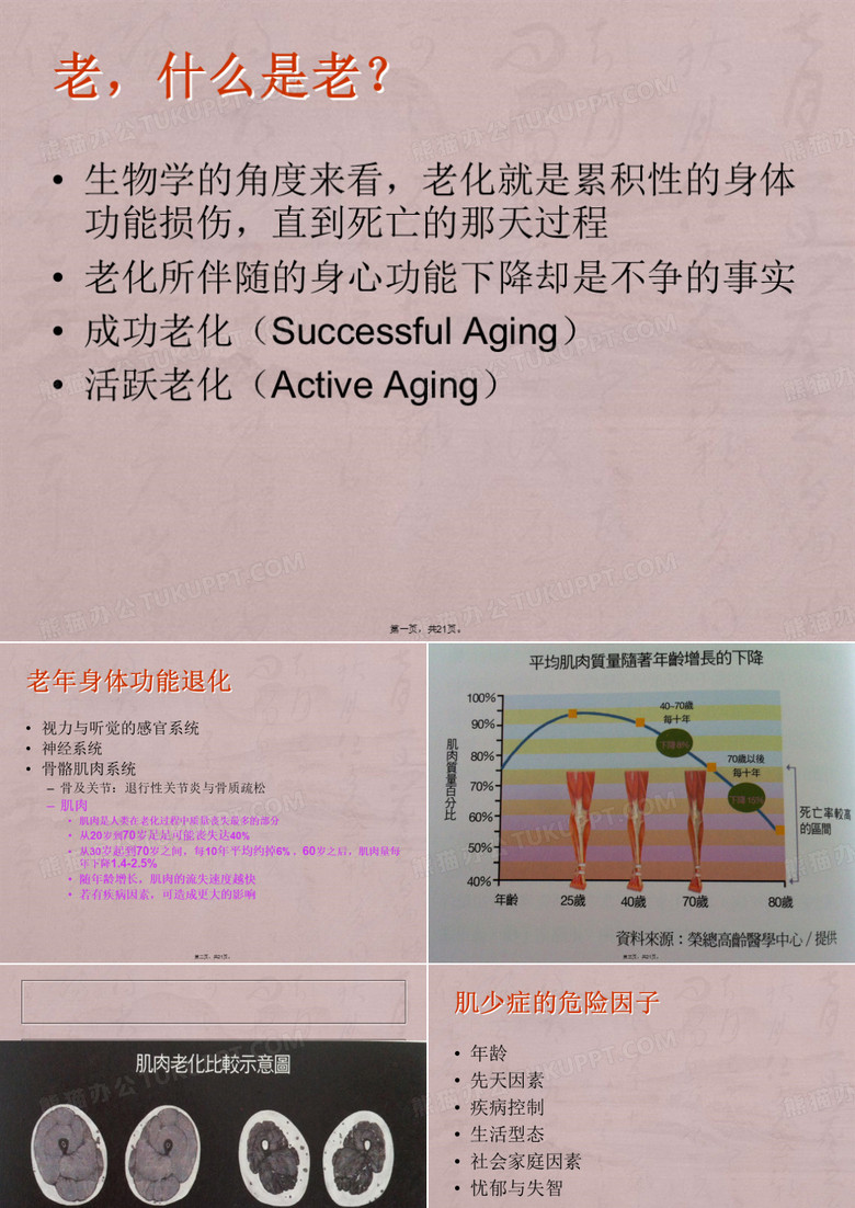 肌少症2014年-住院医讲课