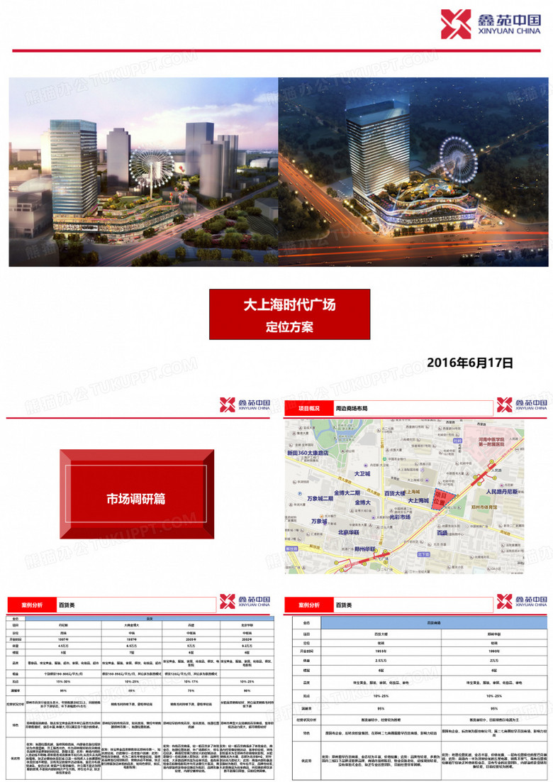 大上海时代广场定位方案
