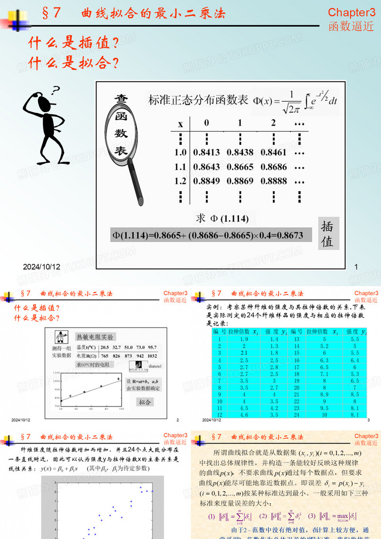 计算方法—— 函数逼近与计算