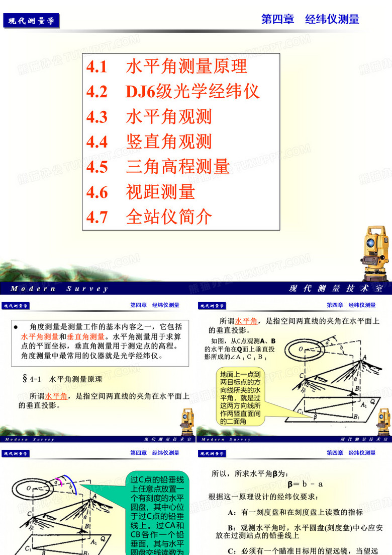 经纬仪测量