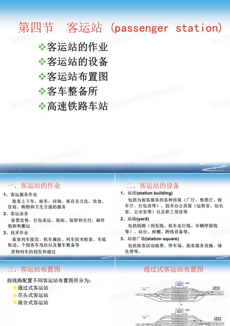 客运站ppt课件