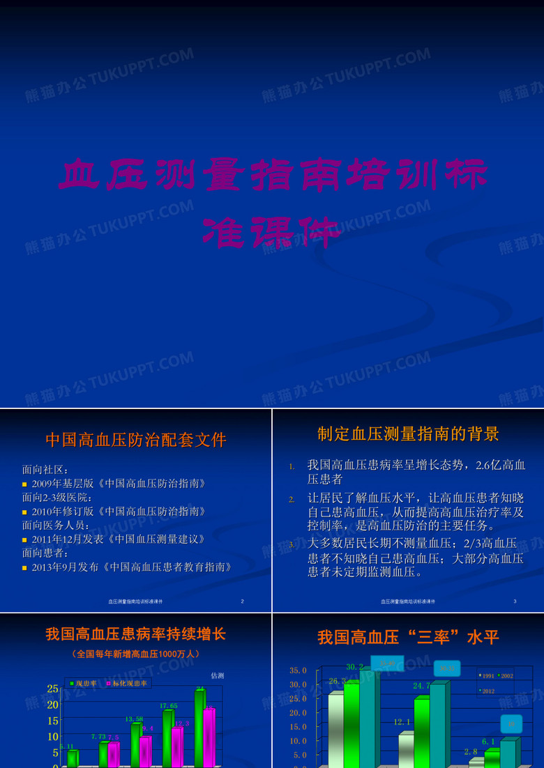 血压测量指南培训标准课件培训课件