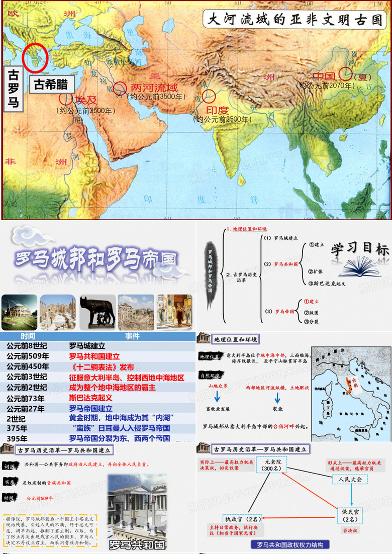 第05课 罗马城邦和罗马帝国
