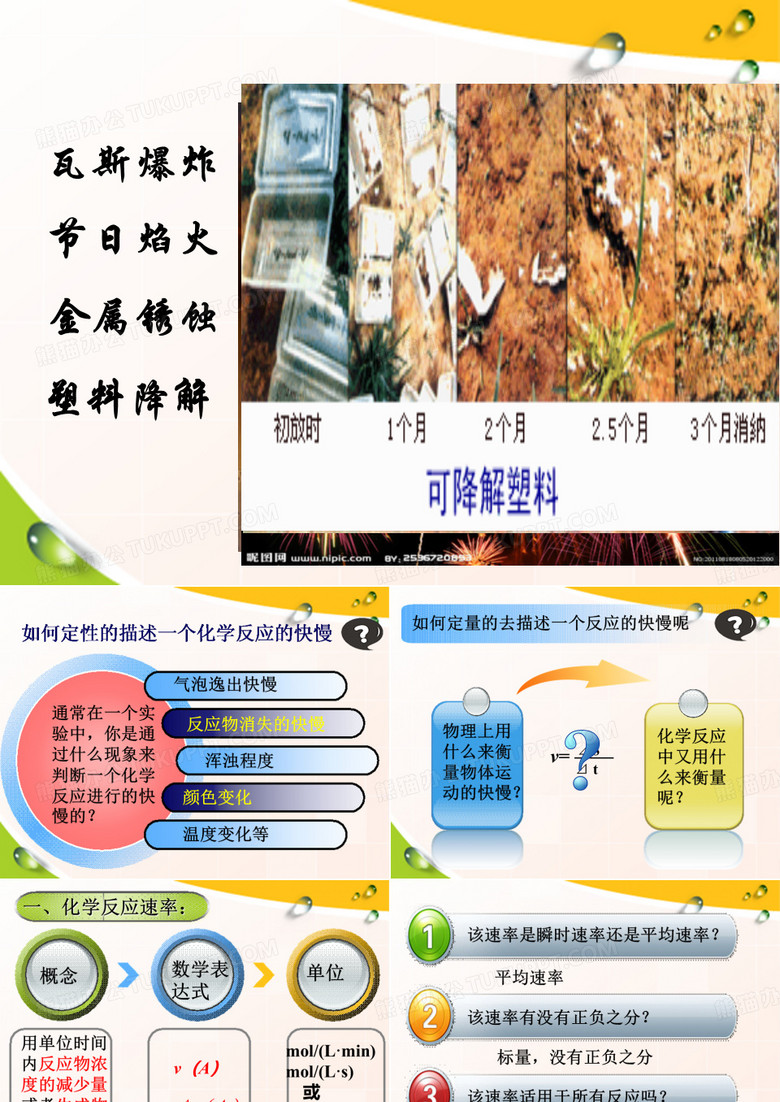 化学反应速率与限度