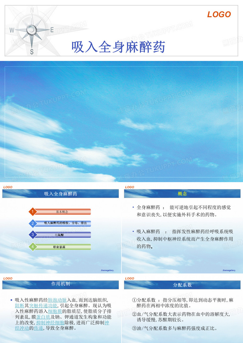 吸入全麻药