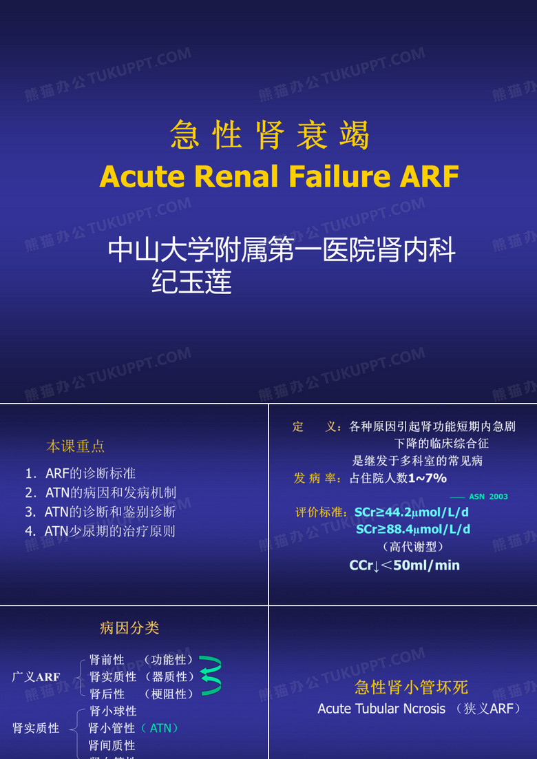 急性肾衰竭