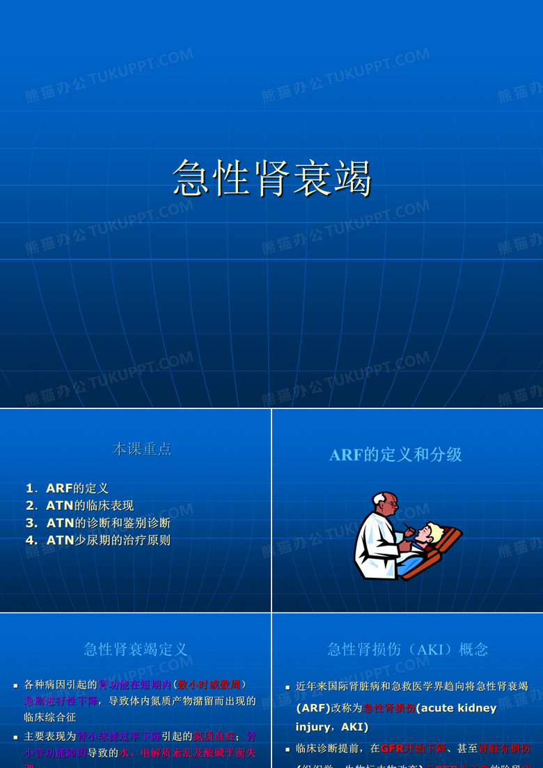 急性肾衰竭ppt