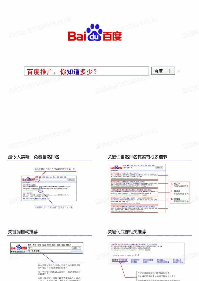 百度推广ppt