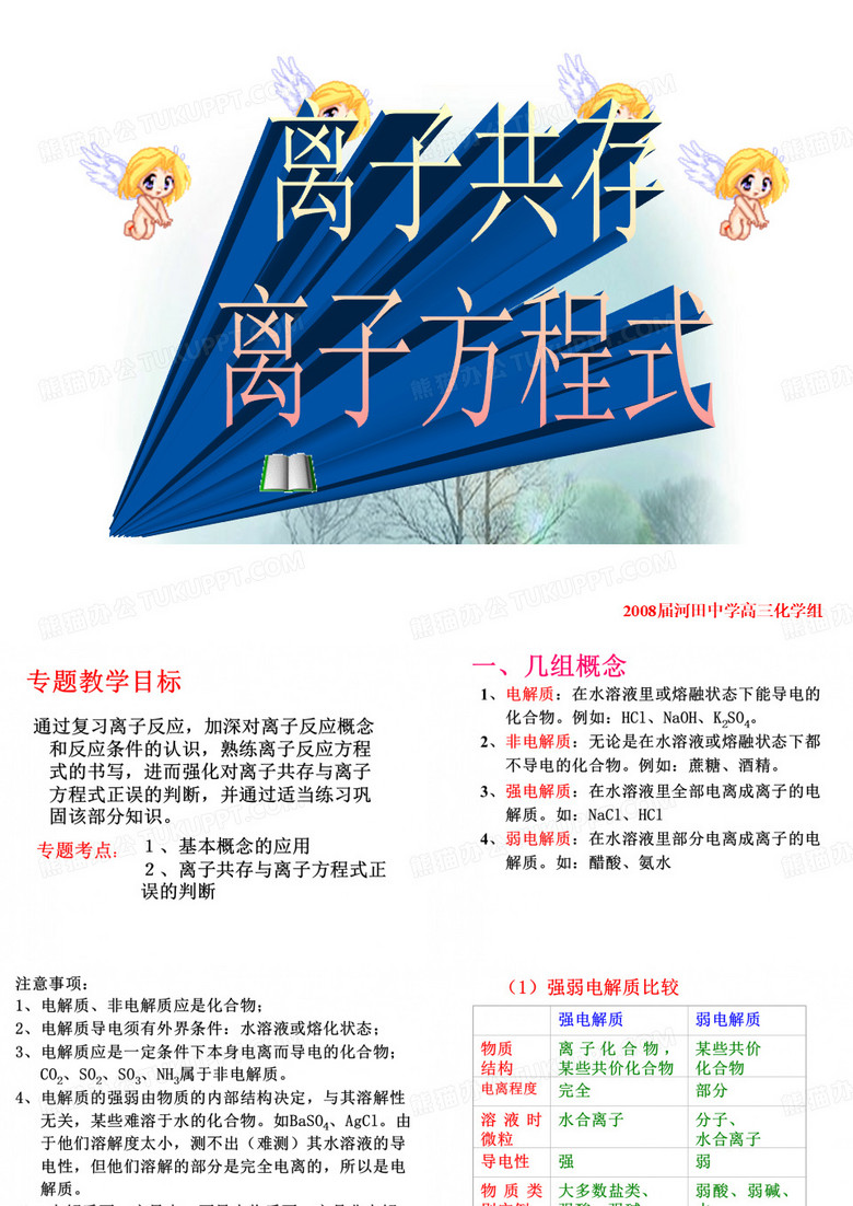 离子共存离子方程式