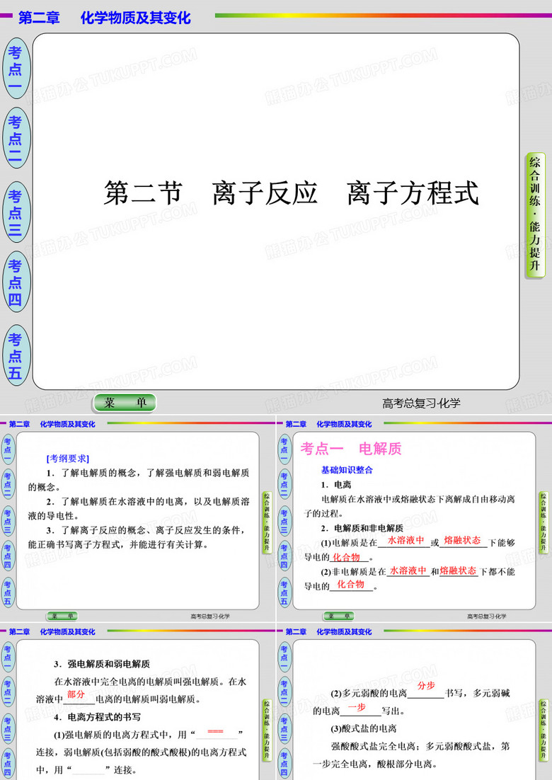 离子反应、离子方程式的书写