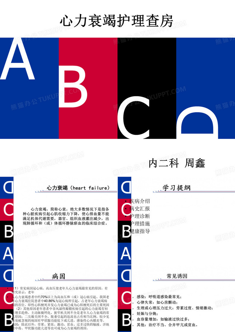 心衰_护理查房课件