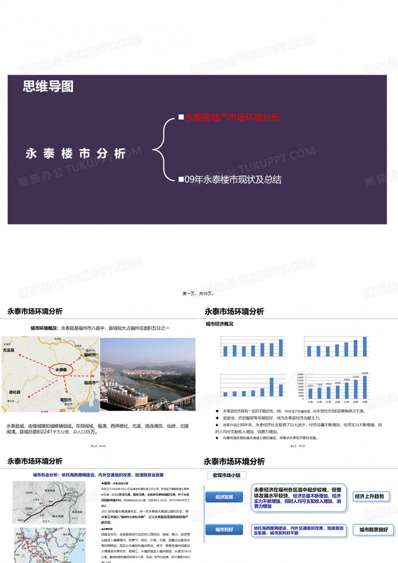 永泰县楼市调研