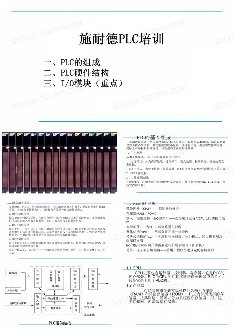 施耐德PLC培训